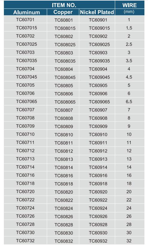 DIN3093 FERRULES2.jpg