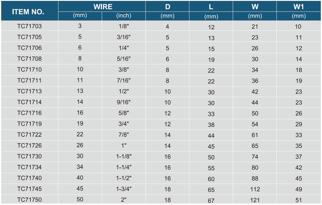 DIN741 WIRE ROPE CLIP3.jpg