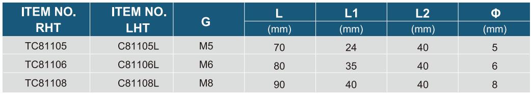 DUAL THREAD SCREW3.jpg