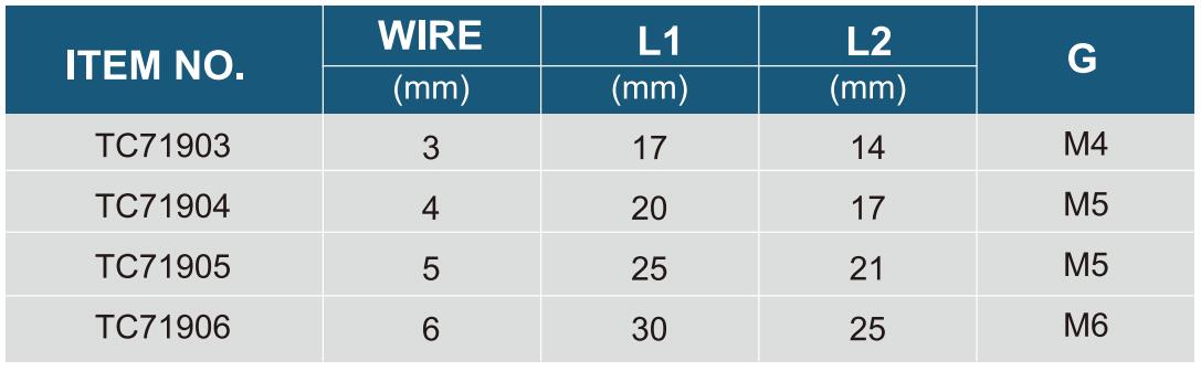 SIMPLEX WIRE ROPE CLIP3.jpg